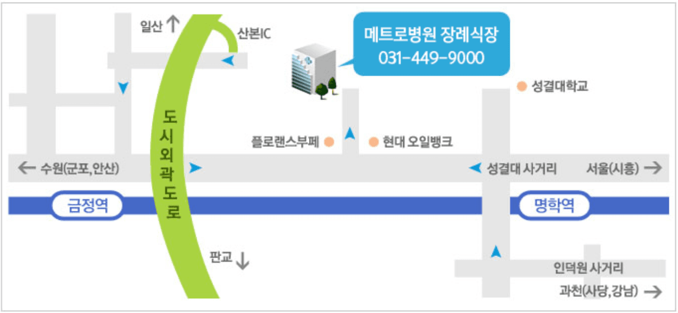 오시는길